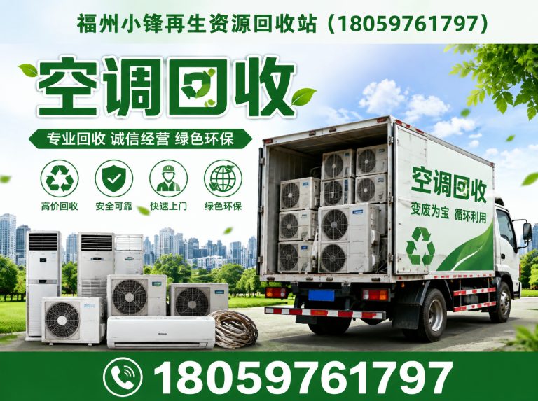 连江县马尾区回收展示图